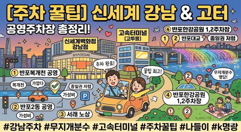 [주차 꿀팁] 신세계백화점 강남점 & 고속터미널 지하상가 공영주차장 총정리 (반포복개천, 한....