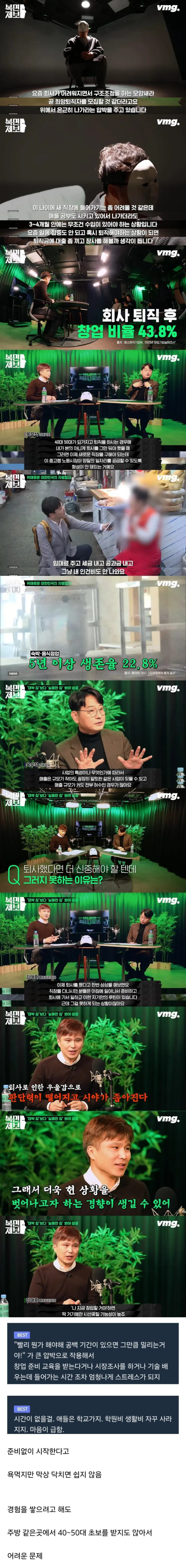 창업했다 망하는 4050이 많은 이유