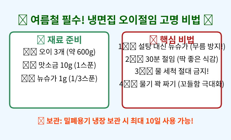 여름철 대박집 비법! 냉면 전문점 맛 그대로 '오이절임 고명' 만들기