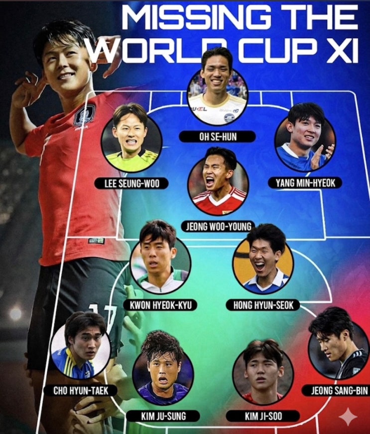 북중미 월드컵 탈락한 한국 <b>축구선수</b> 베스트 <b>이승우</b> 포함