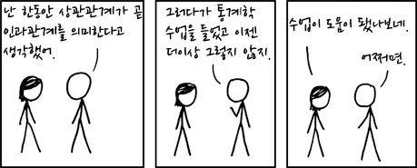  스마트폰을 많이 쓰면 출산율이 낮아진다... 진짜로? [2편]