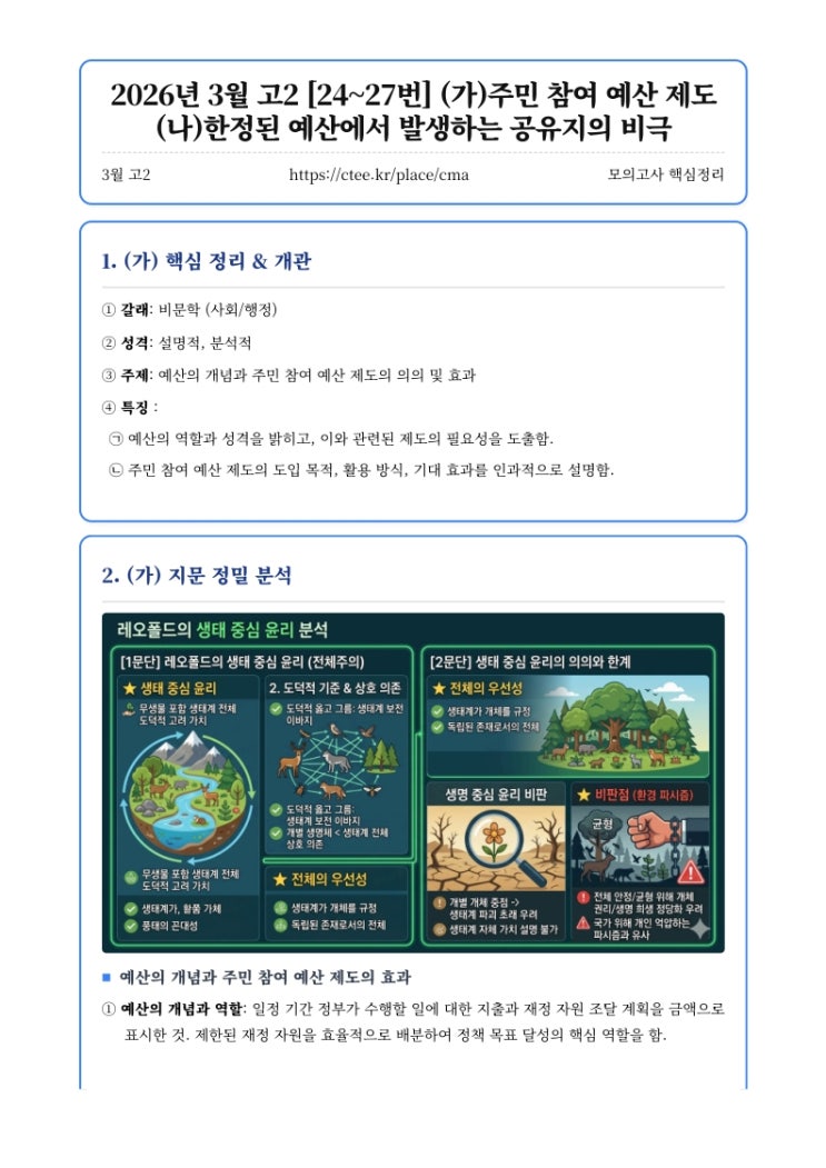  2026년 3월 고2 [24~27번] (가)주민참여예산제도 (나)공유지의 비극 (다)학생건의문 핵심정리&변형문제[우만동CMA입시컨설팅]