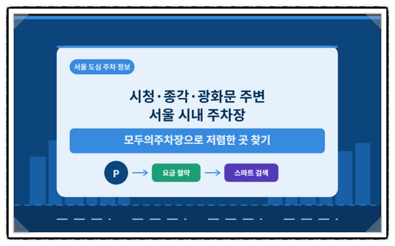 시청, 종각, 광화문 주변 주차장 서울시내 주차장 모두의 주차장으로 저렴한 곳 찾아보기