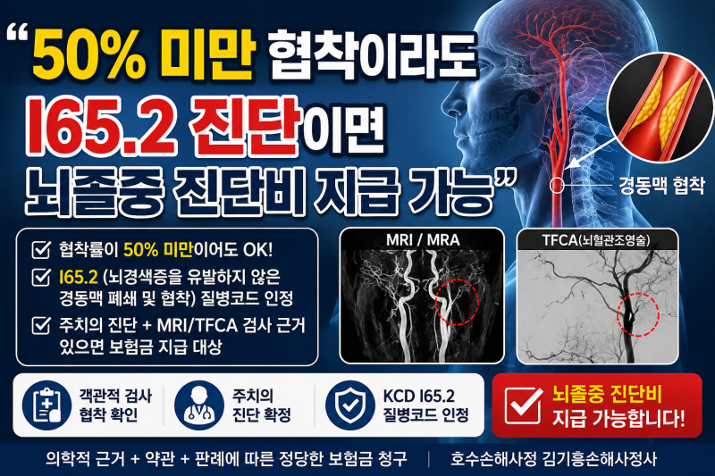 [ 수원손해사정사 ] “내경동맥 협착(I65.2)도 뇌졸중 진단비 지급 대상입니다”– MRI·TFCA상 ....