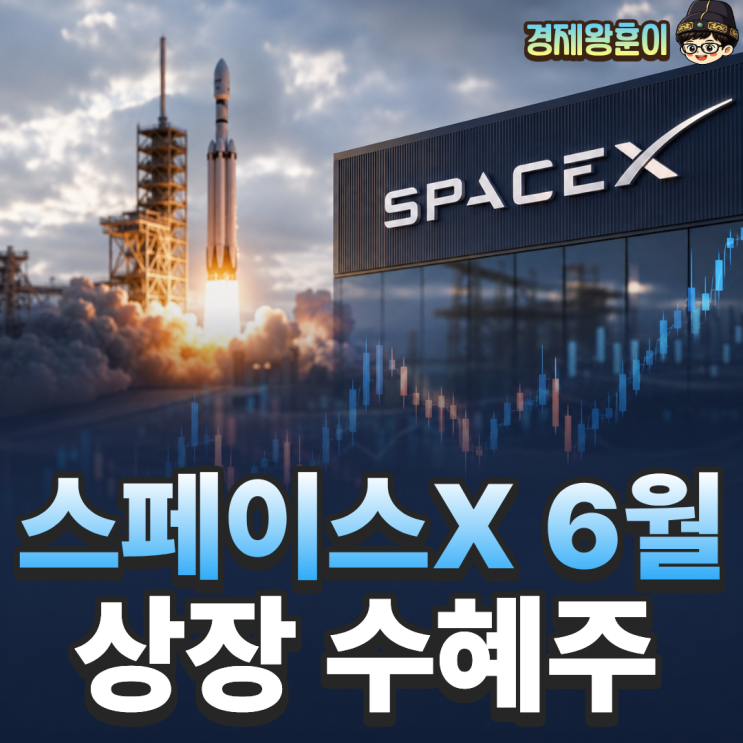  스페이스X 상장 절차 착수와 국내 수혜주 TOP3