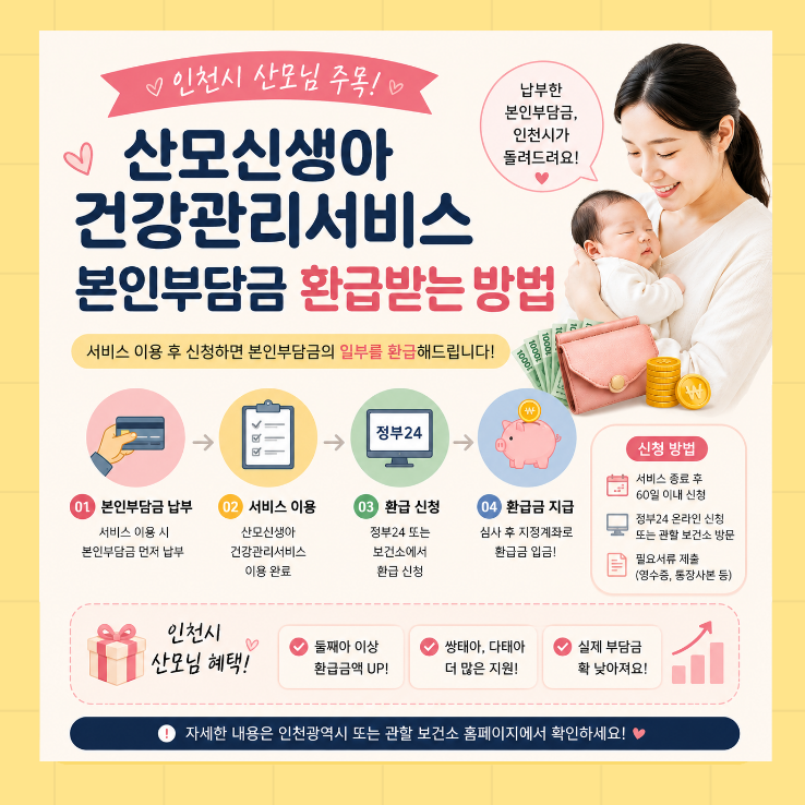 인천 산후도우미 본인부담금 지원금 신청방법