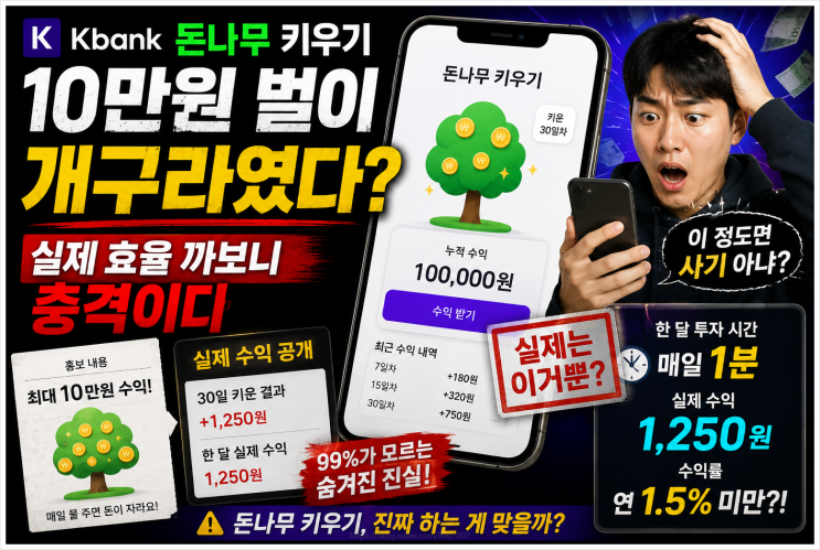  케이뱅크 돈나무 키우기 10만원 벌이 개구라였다? 실제 효율 까보니 충격이다