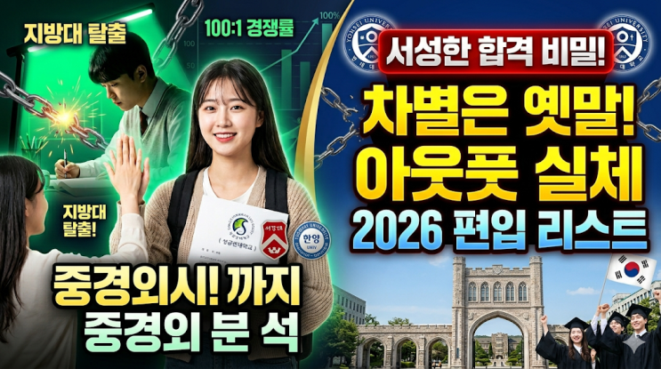  대학 편입 순위와 서성한 중경외시 난이도 현실, 편입생 차별과 졸업 후 아웃풋 솔직 팩트체크