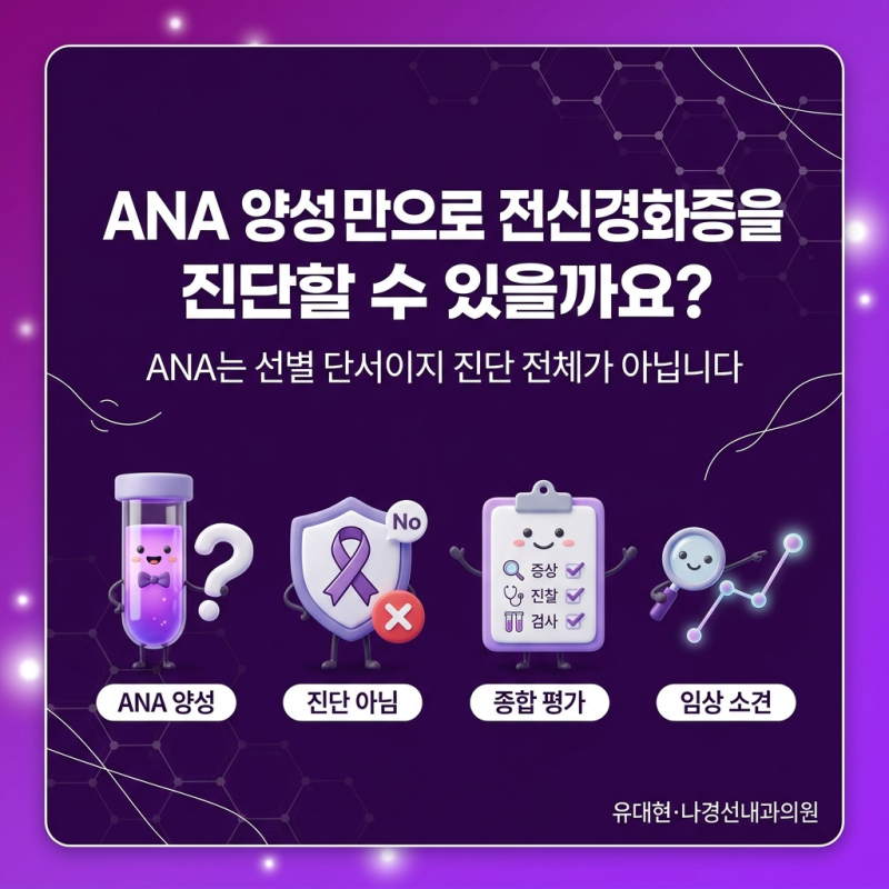 강남구 류마내과, 전신경화증 항체검사, ANA 양성만으로 진단될까?