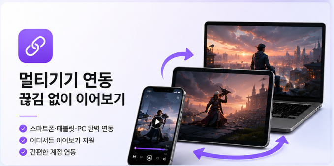  갤럭시 필수 추천어플 정리｜모바일·PC·태블릿 연동으로 영상 보기 편한 앱 추천