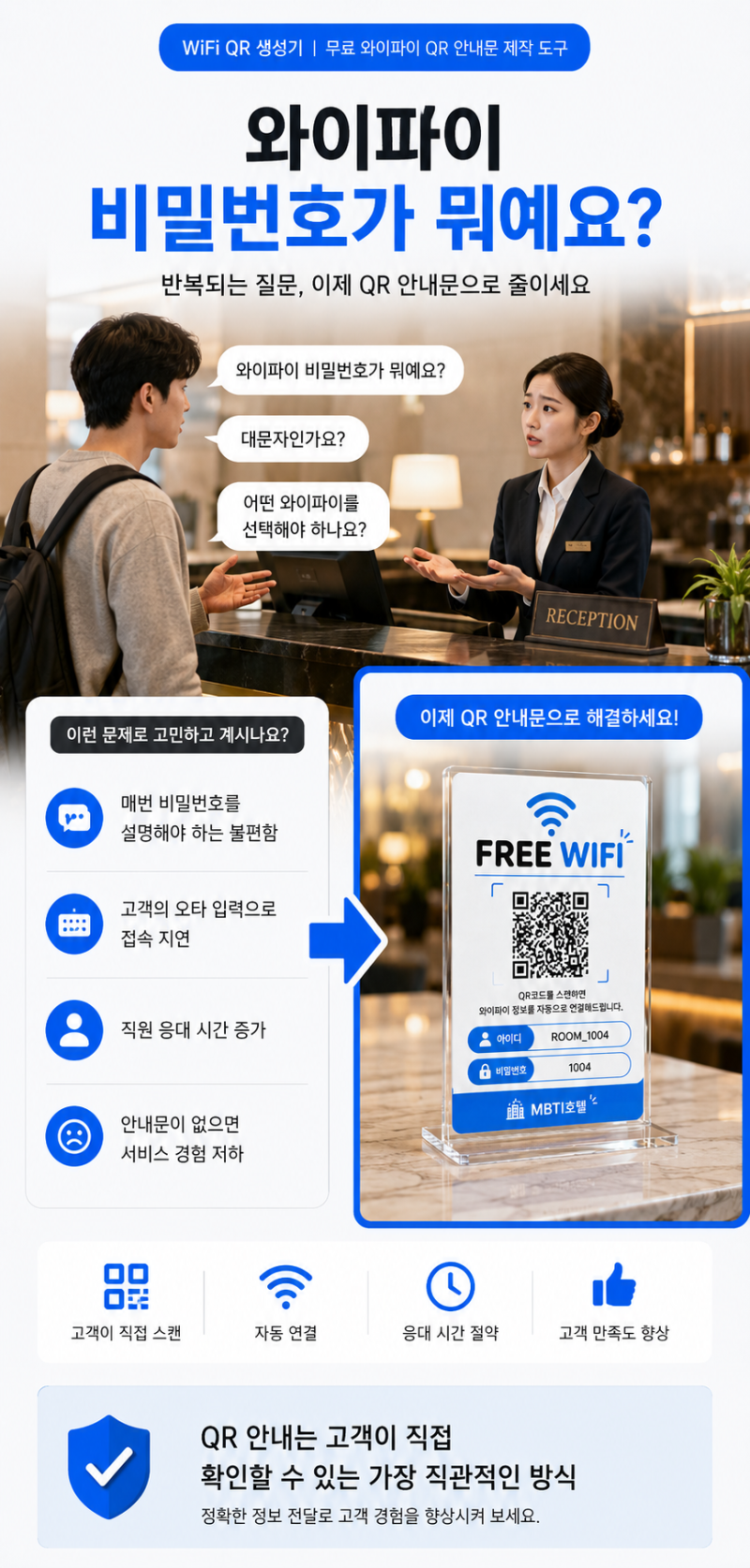 [FREE | HOTELMBTI.com | WiFi QR 생성기 완전 분석] 카페·호텔·매장에서 손님 와이파이 연결을 QR 하....