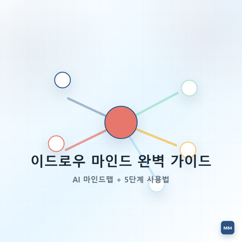 이드로우 마인드 완벽 가이드 — AI 마인드맵 자동 생성·무료/유료 차이·실무 활용 5단계