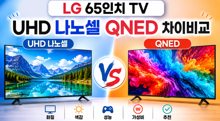  lg 65인치 tv사이즈 UHD 나노셀 QNED 차이점은?