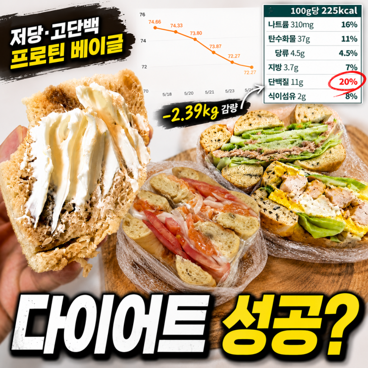  저당 프로틴 베이글 추천｜비그레인 시카고베이글 직접 먹어본 후기
