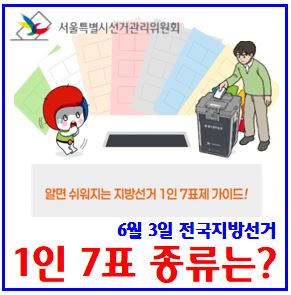  6월 3일 지방선거 투표용지수? (ft. 몇장명사람) : 광역기초단체장, 시군수구청장, 교육감, 비례대표지역구의원, 순서방법, 부재자, 일정시간, 장소위치, 날짜