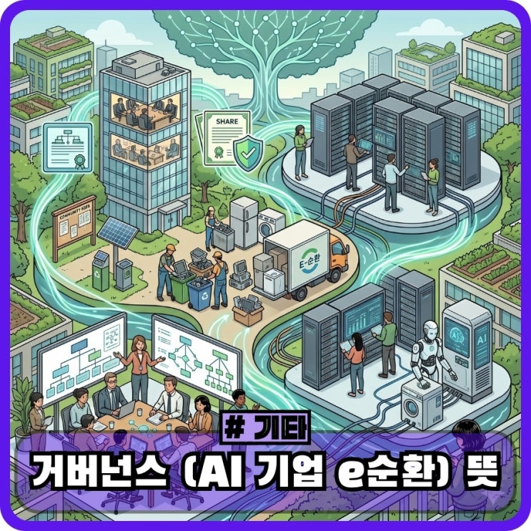 <b>거버넌스 뜻</b> 한눈에 보기, AI 기업 데이터 e순환까지