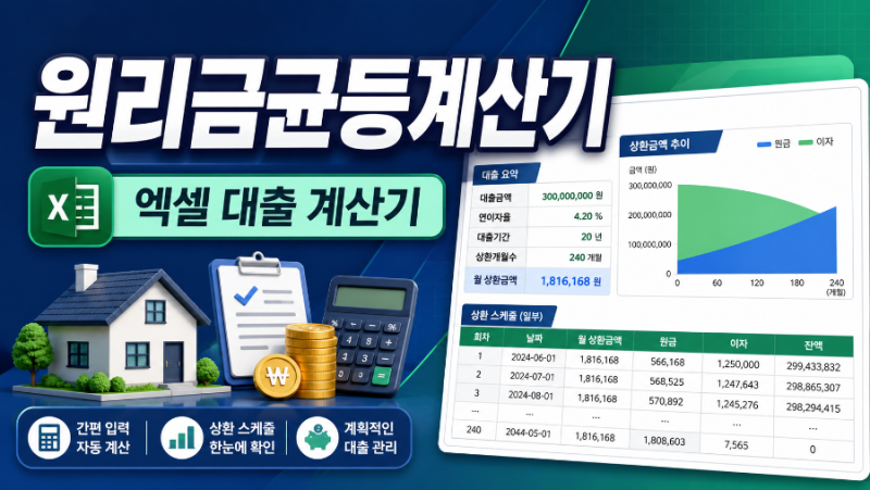 원리금균등계산기, 원금균등계산기, 거치식계산기