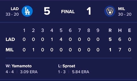 5/24/26 다저스@밀워키 gm3 | 작년 NLCS 2차전 재방송 경기, 터커와 파헤스 2타점씩