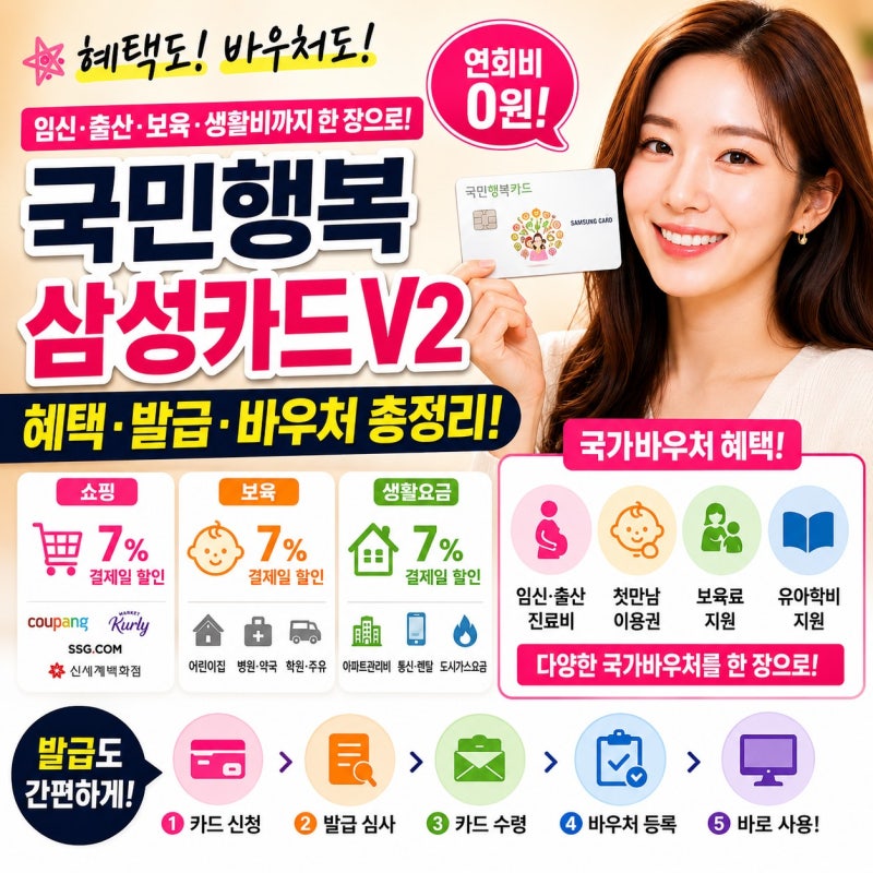 국민행복 삼성카드 V2 혜택 발급방법 바우처 등록 정보 총정리