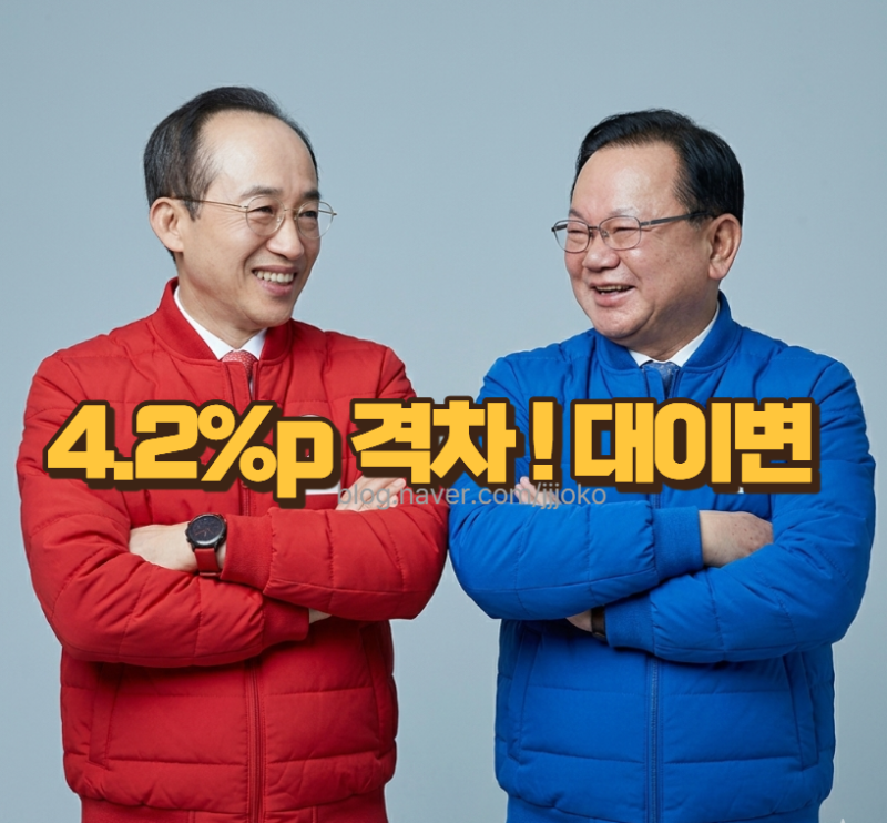대구시장 여론조사 지지율 결과 추경호 46.1% vs 김부겸 41.9% 초접전, 박근혜 칠성시장 등판 파....