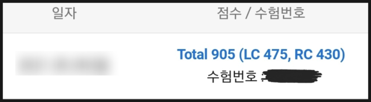  토익독학 성공 비결? 온라인 강의로 문제 풀이 전략 배우고 900점대 수준 달성한 후기