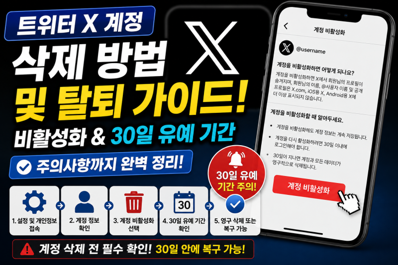 트위터 X 계정 삭제 방법 및 탈퇴 비활성화 30일 유예 기간 주의사항 정리