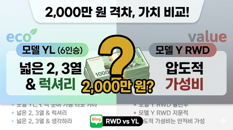  테슬라 모델 YL 6인승 직접 타본 비교 후기, 모델Y RWD와 2000만원 차이의 가치 있을까