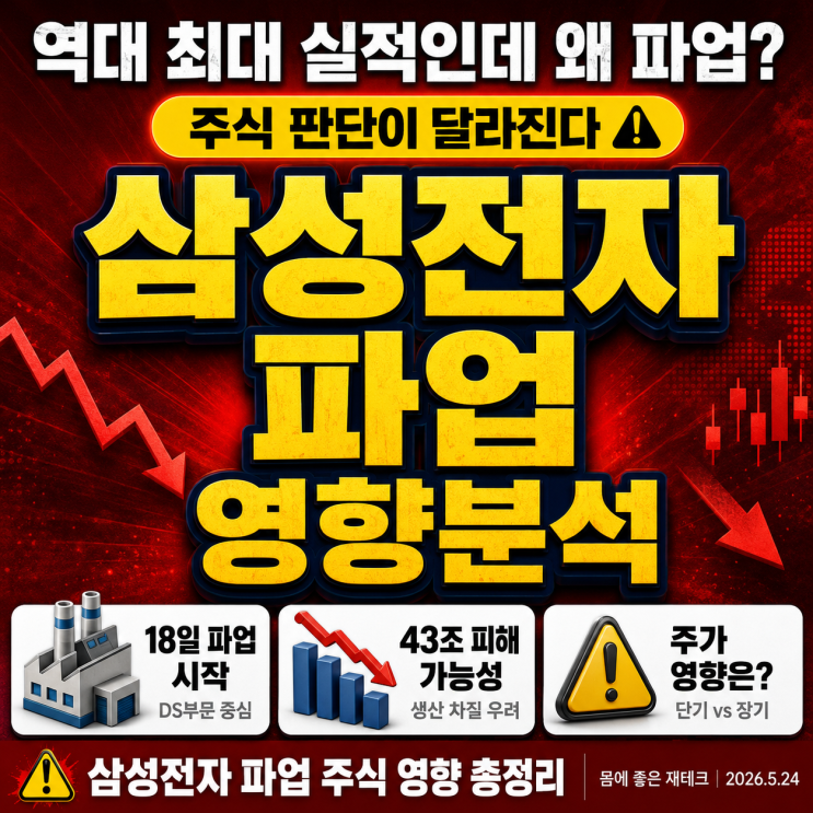  삼성전자 파업 시작, 역대 최대 실적 냈는데 왜 18일 파업인지 이해하면 주식 판단 달라진다