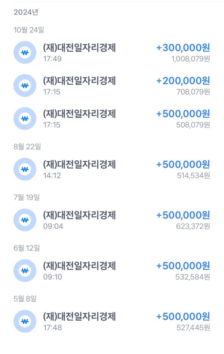  [정부 청년 지원금] 350만 원 실제로 받은 후기 (신청 자격, 지급일 총정리)