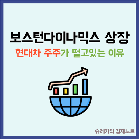  "보스턴다이나믹스 상장" 임박 현대차 주주가 떨고 있는 이유