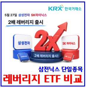 삼전닉스 레버리지·인곱버스 ETFN 상품비교 (ft. 종류, 차이, 가격) 추천, 총운용보수, 자산운용사, 설정원본액규모, 유동성공급자lp, 괴리율, 사는투자방법, 교육, 단일종목
