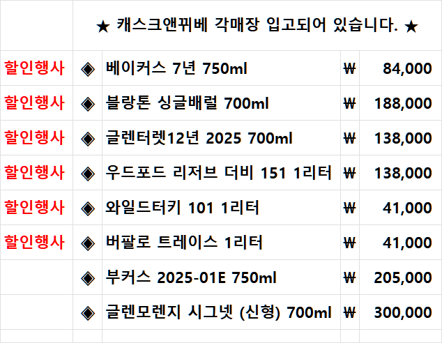 캐스크앤뀌베 사직점 사진 3