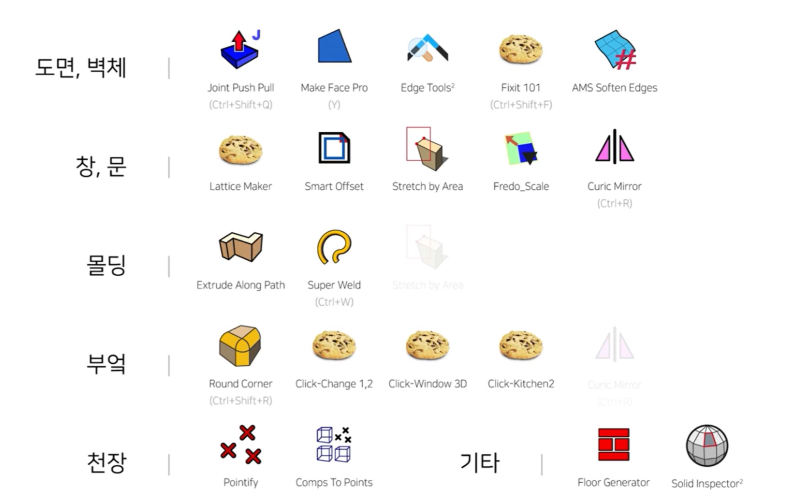 스케치업 [ 루비 사용법 총정리｜인테리어 모델링 필수 플러그인 모음 ]
