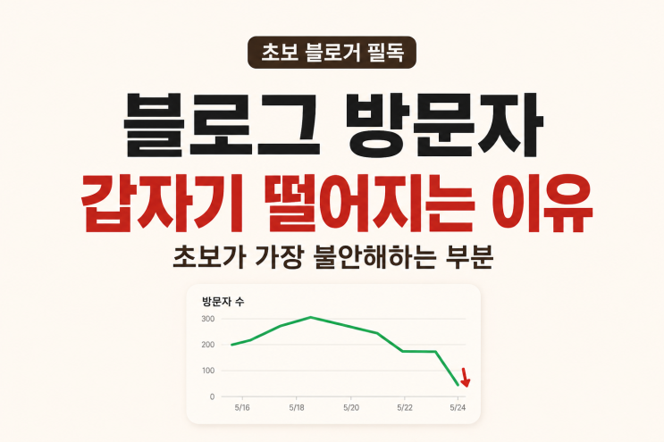  블로그 방문자 갑자기 떨어지는 이유, 초보가 가장 불안해하는 부분
