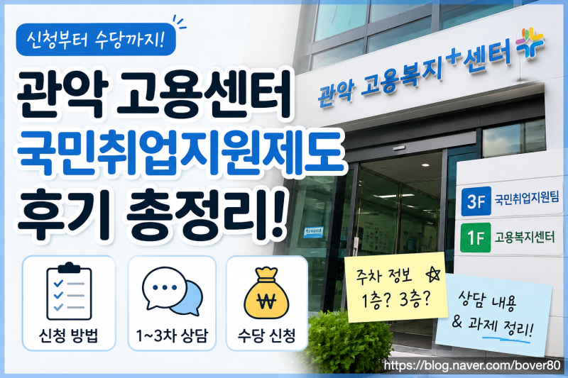 [관악 고용 센터] 국민 취업 지원 제도 1 유형 승인 후기 및 수당 정보
