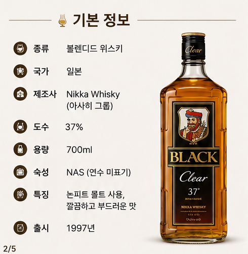 5만원 이하 가성비 위스키 리뷰 및 최저가 정보 8탄: 블랙 니카 클리어