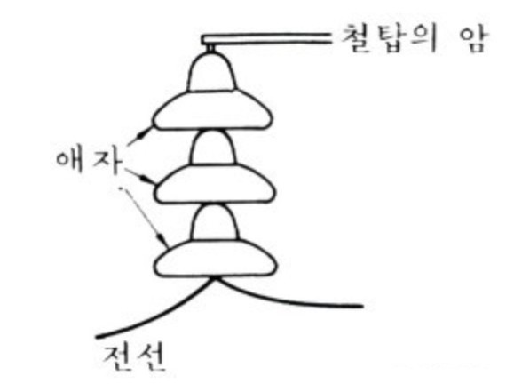 송전선로 애자