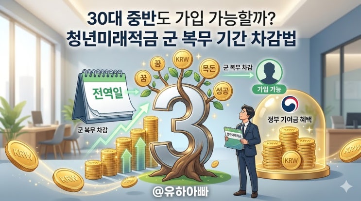  청년미래적금 89년생 90년생 91년생 군 복무 기간 차감 계산법 정리