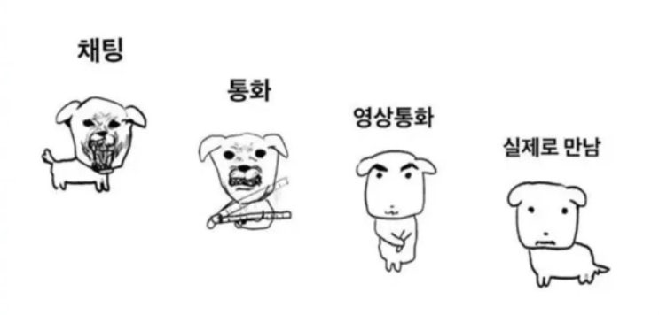 방구석 여포의 자신감 단계.jpg