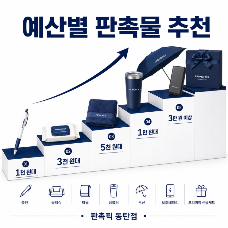  판촉픽 동탄점이 알려주는 예산별 판촉물 추천 리스트