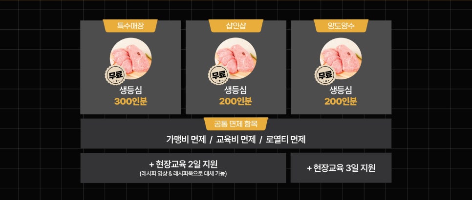 혜화동돈까스극장 부천역곡점 사진 2