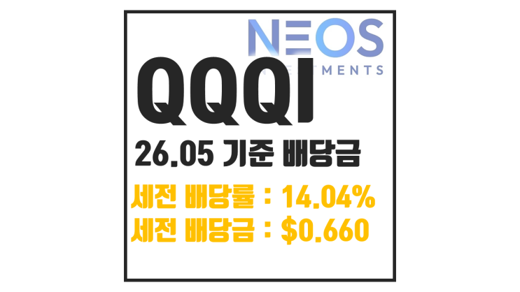  26년 5월 QQQI 배당금 : 1000만원 투자하면?