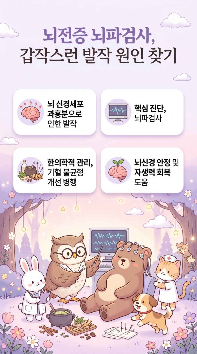 뇌전증 뇌파검사, 갑작스러운 발작과 의식 소실의 원인을 찾는 심층 분석