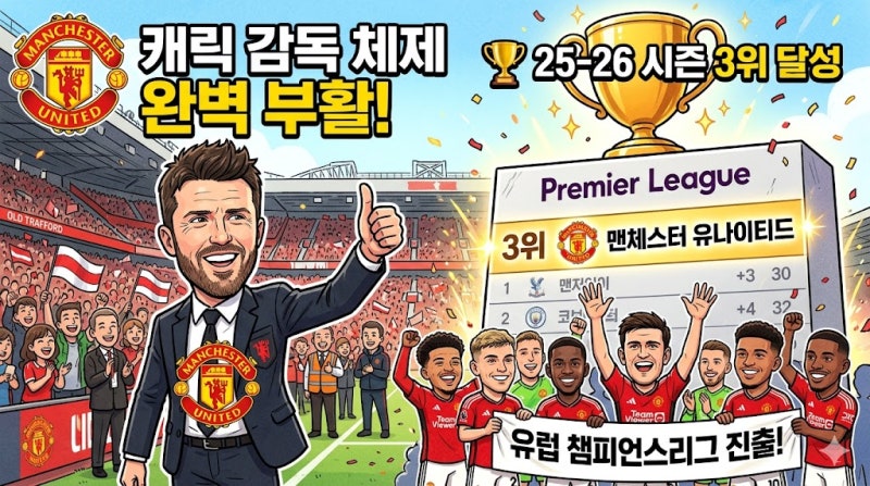 맨유 25-26 시즌 3위 달성 및 캐릭 감독 체제 부활 완벽 총정리