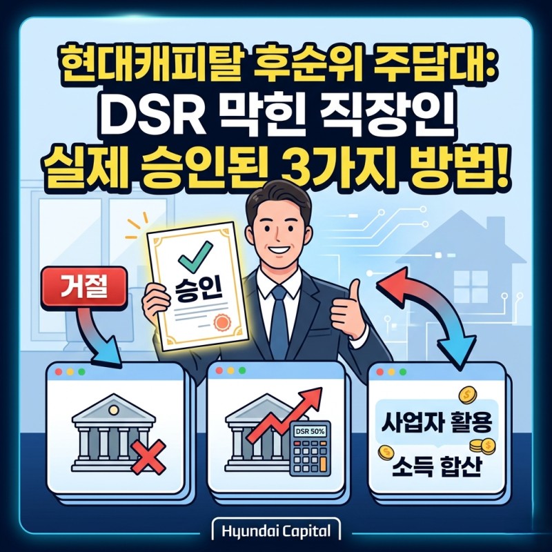 현대캐피탈 주택담보대출 후순위 DSR 막힌 직장인도 실제 승인된 3가지 방법