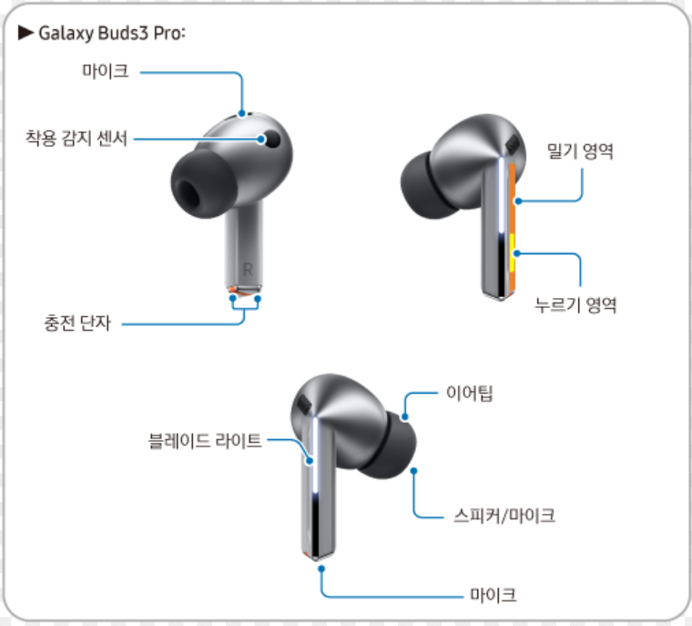 버즈3 프로 사용법 처음 연결부터 숨은 기능까지 쉽게 정리