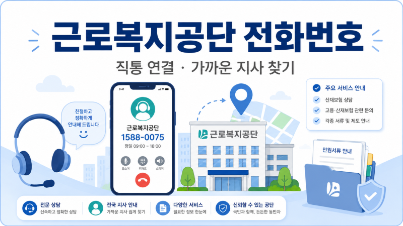근로복지공단 직통 전화번호 조회와 가까운 지사 찾기
