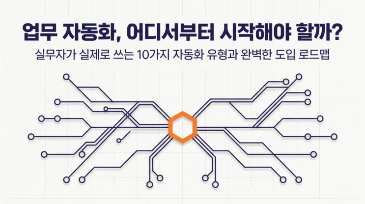  업무 자동화, 어디서부터 시작해야 할까 – 실무자가 실제로 쓰는 10가지 자동화 유형 정리