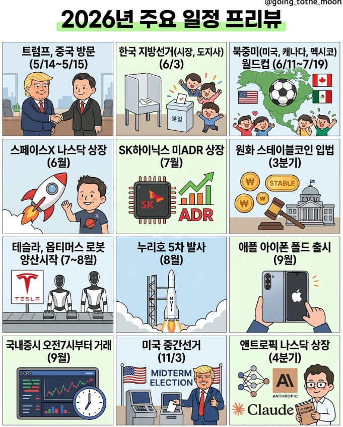  2026 주요 일정 프리뷰