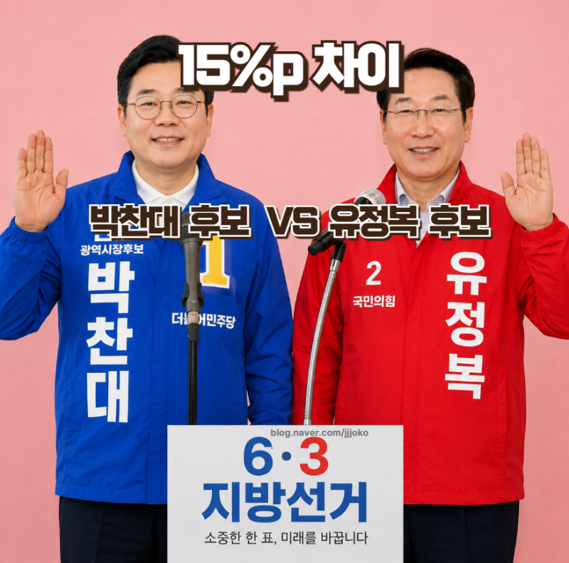 인천시장 후보 여론조사 지지율 1위 박찬대 49% 유정복 34%, 선거 후보 15%p 격차 벌어진 결정적 ....